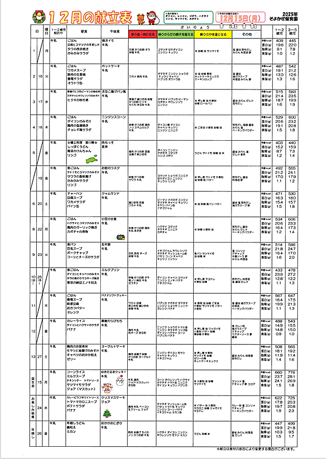献立表2025年度12月